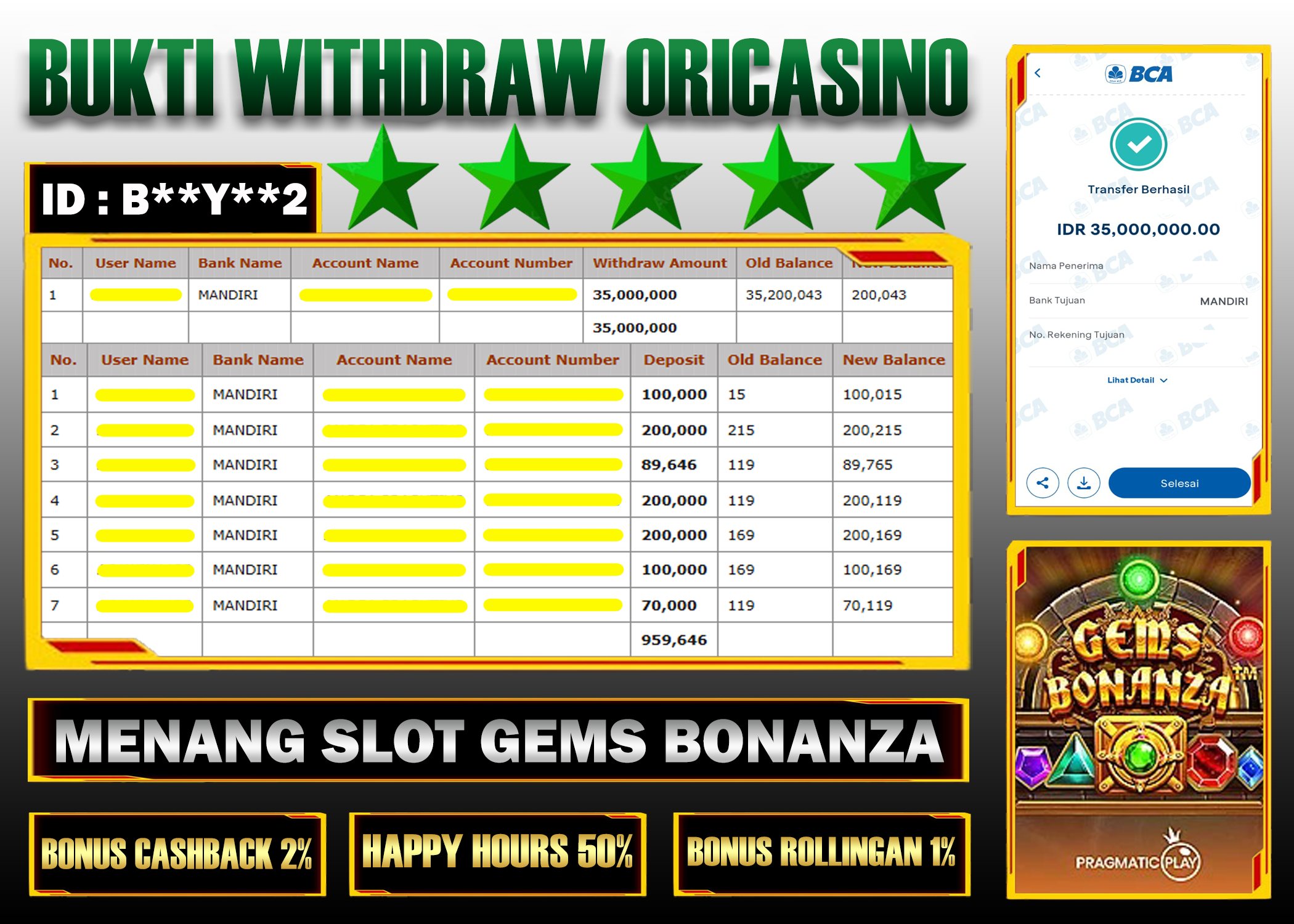 BUKTI KEMENANGAN SLOT GEMS BONANZA PROVIDER PR4GMATIC PL4Y